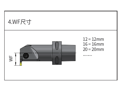 MCD-Capto內孔槽刀