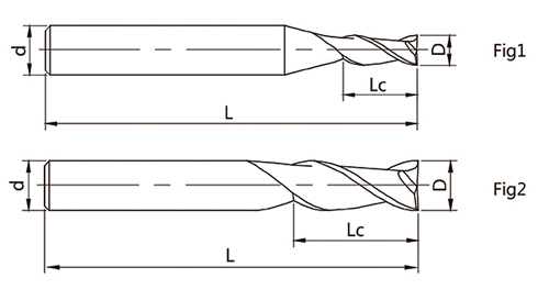 4刃圓角頭立銑刀矢量圖