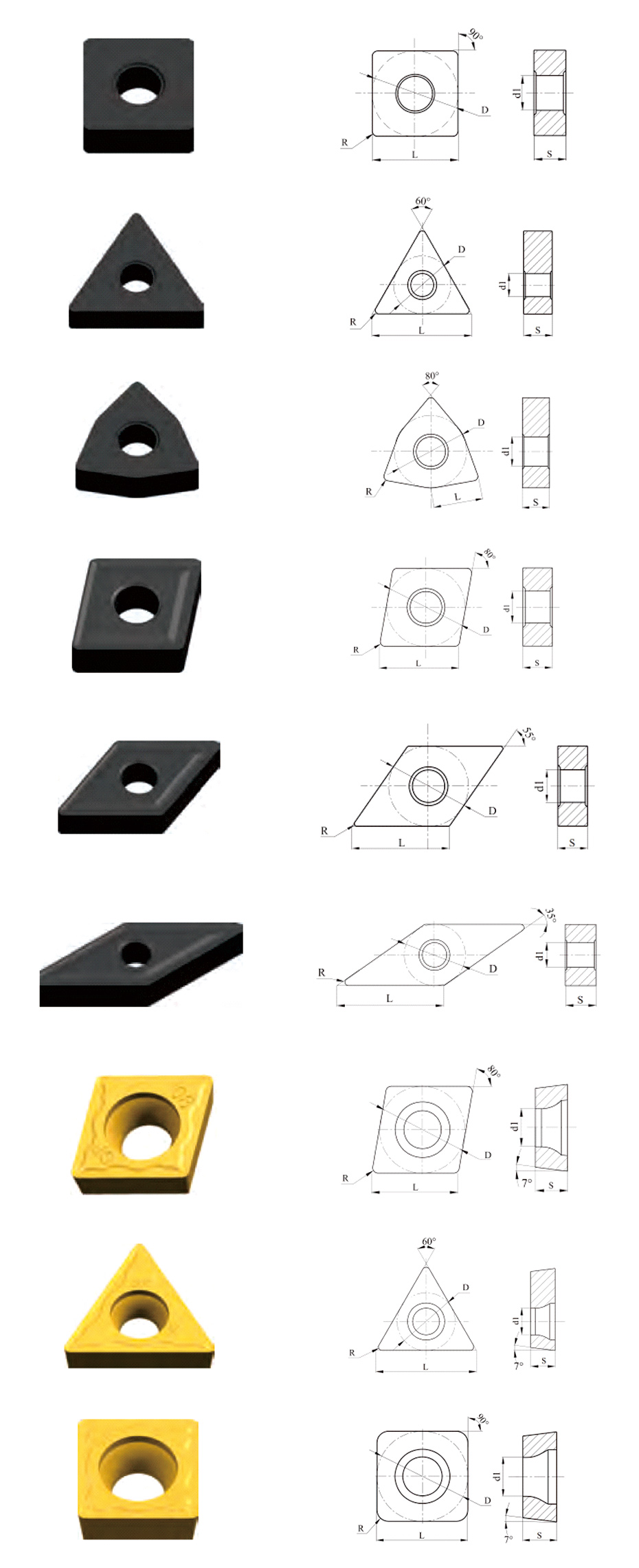 鑄鐵件車(chē)削加工刀片