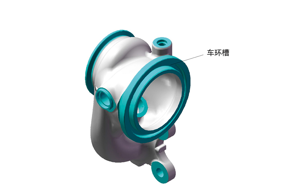 車環槽